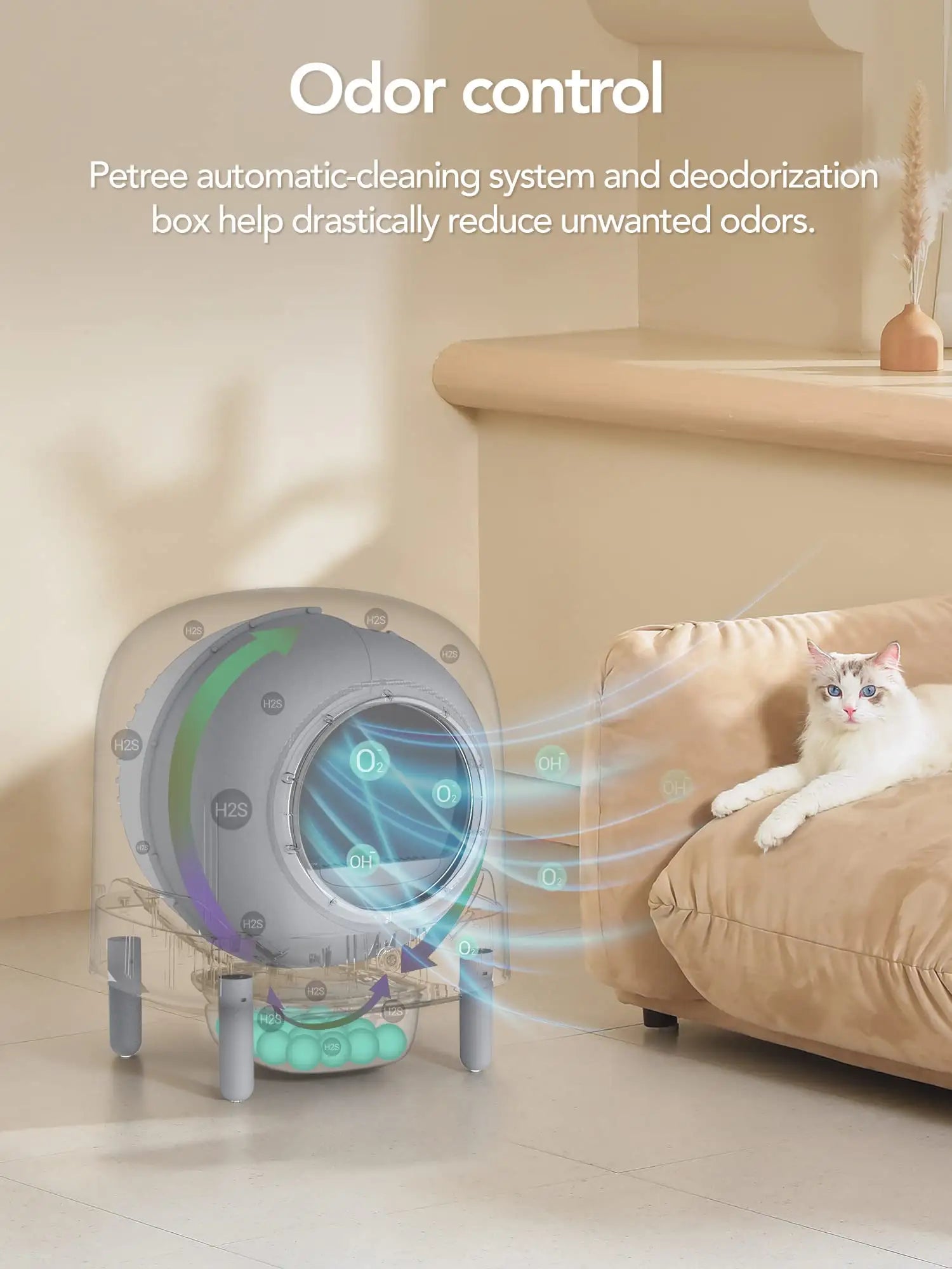 PETREE Smart Automatic Cat Litter Box