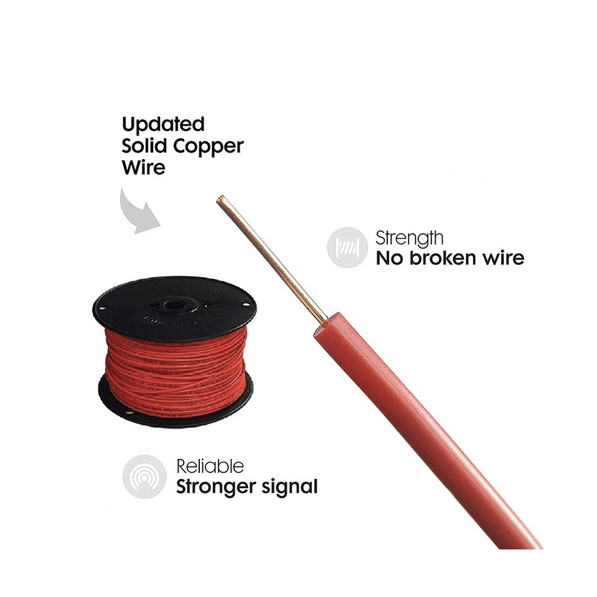 300m Boundary Wire - Solid Copper Dog Fence Underground Invisible Red Cable